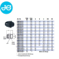 Preview: John Guest Einschraub-Verbinder PM011213E - Ø 12,00 mm x 3/8"
