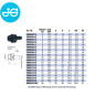 Preview: John Guest Einschraubstutzen PM050811E - Ø 8,00 mm x 1/8"