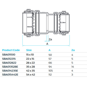 Preview: SharkBite Reduzier-Verbinder SBA015442E ∅ 54 mm x 42 mm