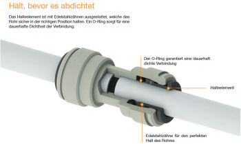 Preview: John Guest Winkel-Einschraubverbinder PI091604S - Ø 12,70 mm x 1/2"