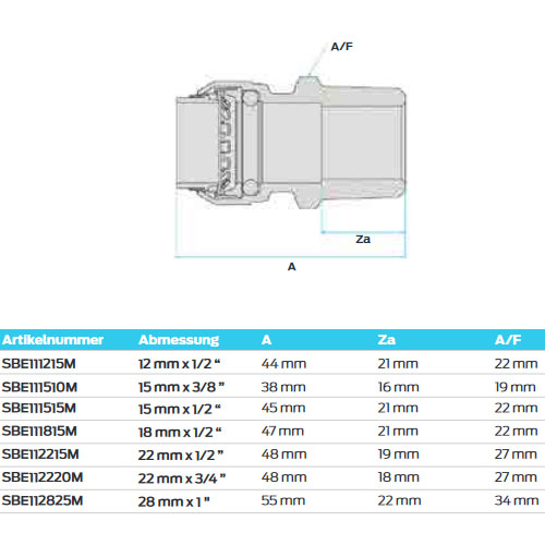 SharkBite Einschraub-Verbinder SBE111215M - ∅ 12 mm x 1/2"