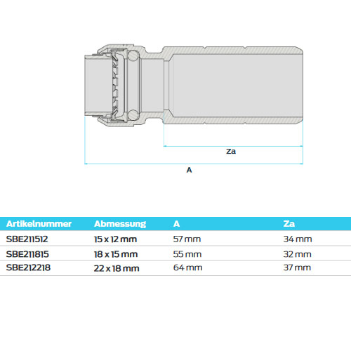 SharkBite Gerader Reduzier-Stutzen SBE212215 ∅ 22 mm x 15 mm