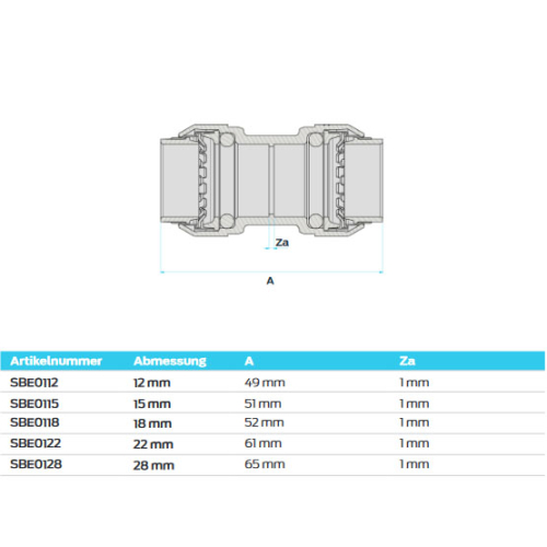 SharkBite Gerader Verbinder SBE0118 - ∅ 18 mm