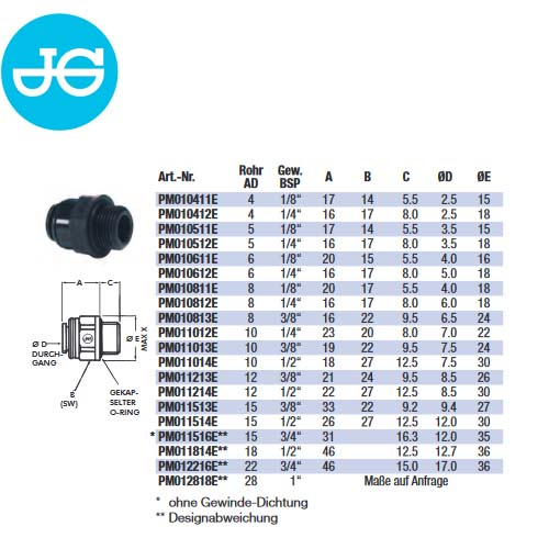 John Guest Einschraub-Verbinder PM011213E - Ø 12,00 mm x 3/8"