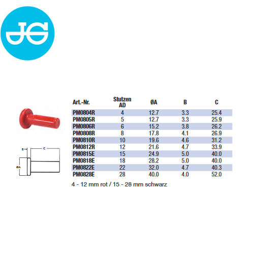 John Guest Verschlussstopfen PM0806R - Ø 6,00 mm