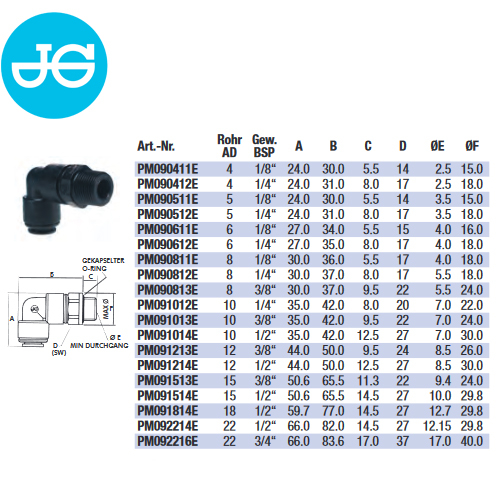 John Guest Winkel-Einschraubverbinder PM090511E - Ø 5,00 mm x 1/8"
