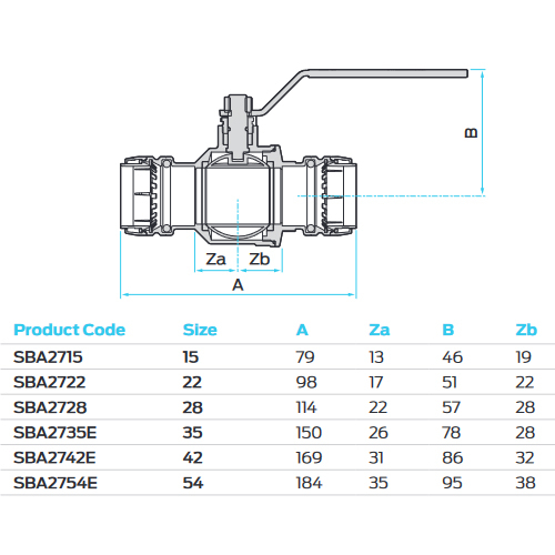 SharkBite Kugelhahn mit 90° Betätigung SBA2742E ∅ 42 mm