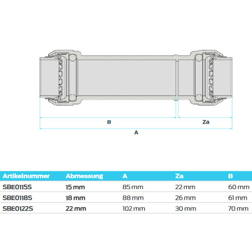 SharkBite Reparatur-Verbinder  SBE0115S ∅ 15 mm