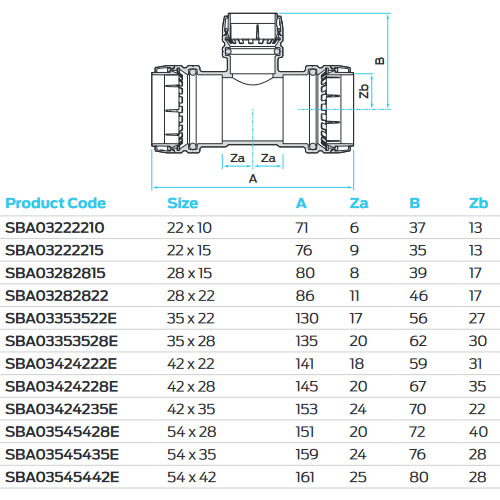 SharkBite T-Reduzier-Verbinder  SBA03222215 ∅ 22 mm x 15 mm