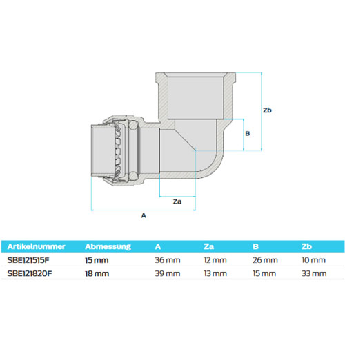 SharkBite 90° Aufschraub-Winkel SBE121820F - ∅ 18 mm x 3/4"